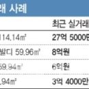 노원-상계-2300 네이버블로그