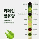 안녕라떼