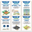 홈플러스(주) 울산북구점 이미지