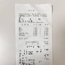 아웃닭신촌역점 | 신촌역·이대역·신촌먹자골목 치킨 추천 | 아웃닭 신촌역점 방문 후기 (가성비/치맥/웨이팅 있을 수...