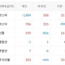 씨제이엠텍주 이미지