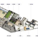 신영지웰작은도서관 이미지