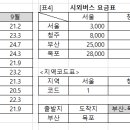 컴퓨터활용능력2급 이미지