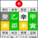 도옥 | 인천 도옥 철학원, 믿고 찾는 인천작명소 후기