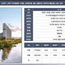 지케이건설(주) 네이버블로그