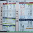 대마1리 | 왕재지맥 3구간( 노동당사-대마사거리-갈마동고개-3번국도 용천교)終.