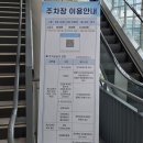 해양산업 | [월미도 가볼만한곳] 국립인천해양박물관 방문 후기