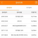 내기아오토큐 이미지