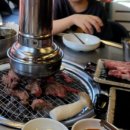 한방오백소갈비살