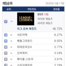 멀티피시방 이미지