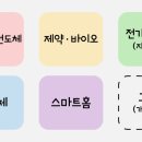 육일코퍼레이션