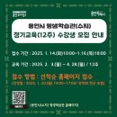 표현하는 즐거움, 유화 이미지