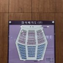 [충남도청 문예회관] 연극 장수상회 관람 후기