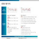 서초방문재활 파킨슨증후군, 집에서 꾸준히 가능한 방문재활운동 후기