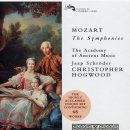 Wolfgang Amadeus Mozart / Symphony No.41 in C major, K.551 'Jupiter' 이미지
