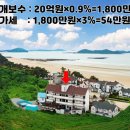 장삼포해수욕장 이미지