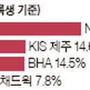 학교생각키우기 이미지