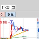 웰크론한텍 이미지