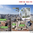 라인아파트 상가 옆 이미지