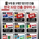 명보랑 - 서초구 신반포로 162 | 명보랑