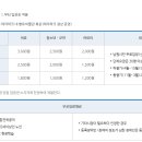 한일도예전시관 네이버블로그