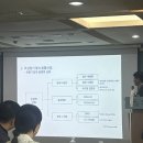 2025 아주경제 제16회 소비자정책포럼 서포터즈 후기