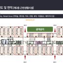 2층써밋약국 이미지