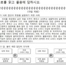 준거집단, 공동사회, 이익사회, 비공식조직, 자발적 결사체 이미지