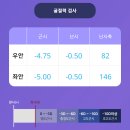 예일의원 이미지