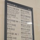 육수당서충주점