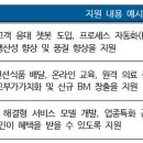 스마트서비스 이미지