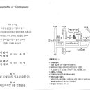 명종이 아들 장가가는 날. 이미지