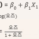 자연으로(의) 회귀 이미지