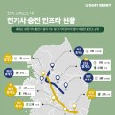 함평나비(광주)휴게소 이미지