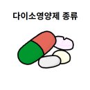 비트플렉스약국 | 서울 다이소 영양제 파는 곳 18개 매장 정리, 영양제 종류 및 후기