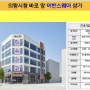 고천약국 이미지