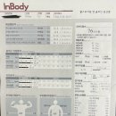 헬스보이짐 앤 골프인 삼산점 이미지