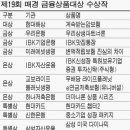 한국특허연금컨설팅