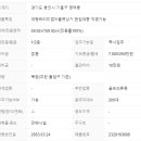 기흥더샵공인중개사사무소 이미지