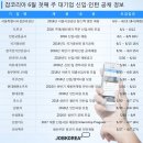 현대시설관리주 이미지