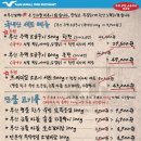 부산갈매기창원상남점 이미지