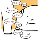 애니애드