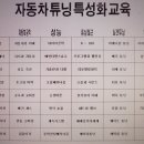 모탑자동차정비 Daum카페