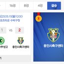 [2023 무학기][결과] U-17 우승팀 이미지