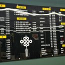 궁차이나 이미지