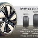 차와타이어 이미지