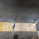 돼지꿈꾸다