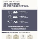 뉴신세계안경원 이미지