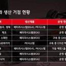 (주)더블유렌트카 이미지