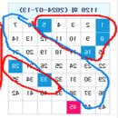 1133회== 당첨 그림으로 살펴보니 .... 이미지